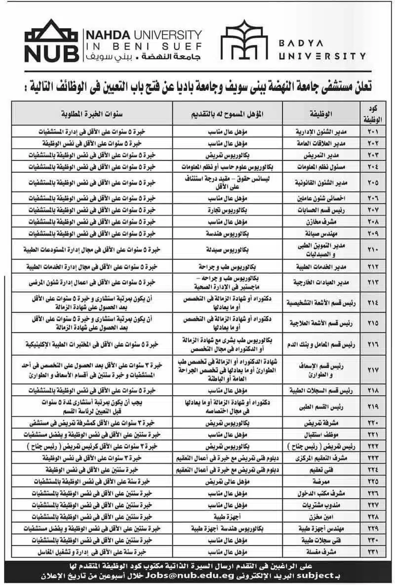 وظائف بني سويف